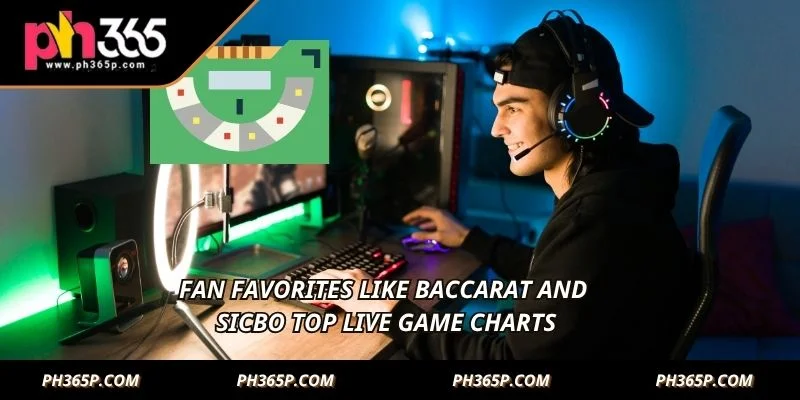 Fan favorites like baccarat and sicbo top live game charts