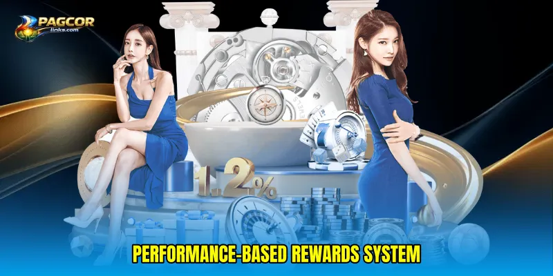 Performance-based rewards system