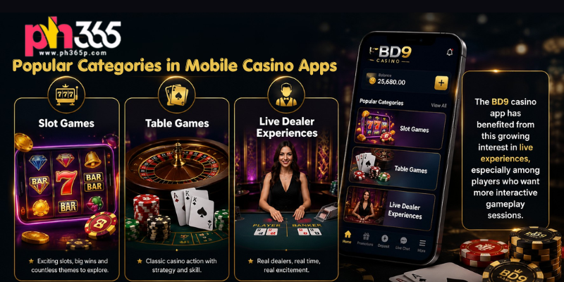 Popular Categories in Mobile Casino Apps