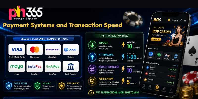 Fast and secure financial transactions are critical for any online gaming application.